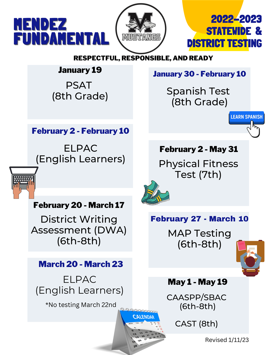  Mendez Testing Dates 22-23